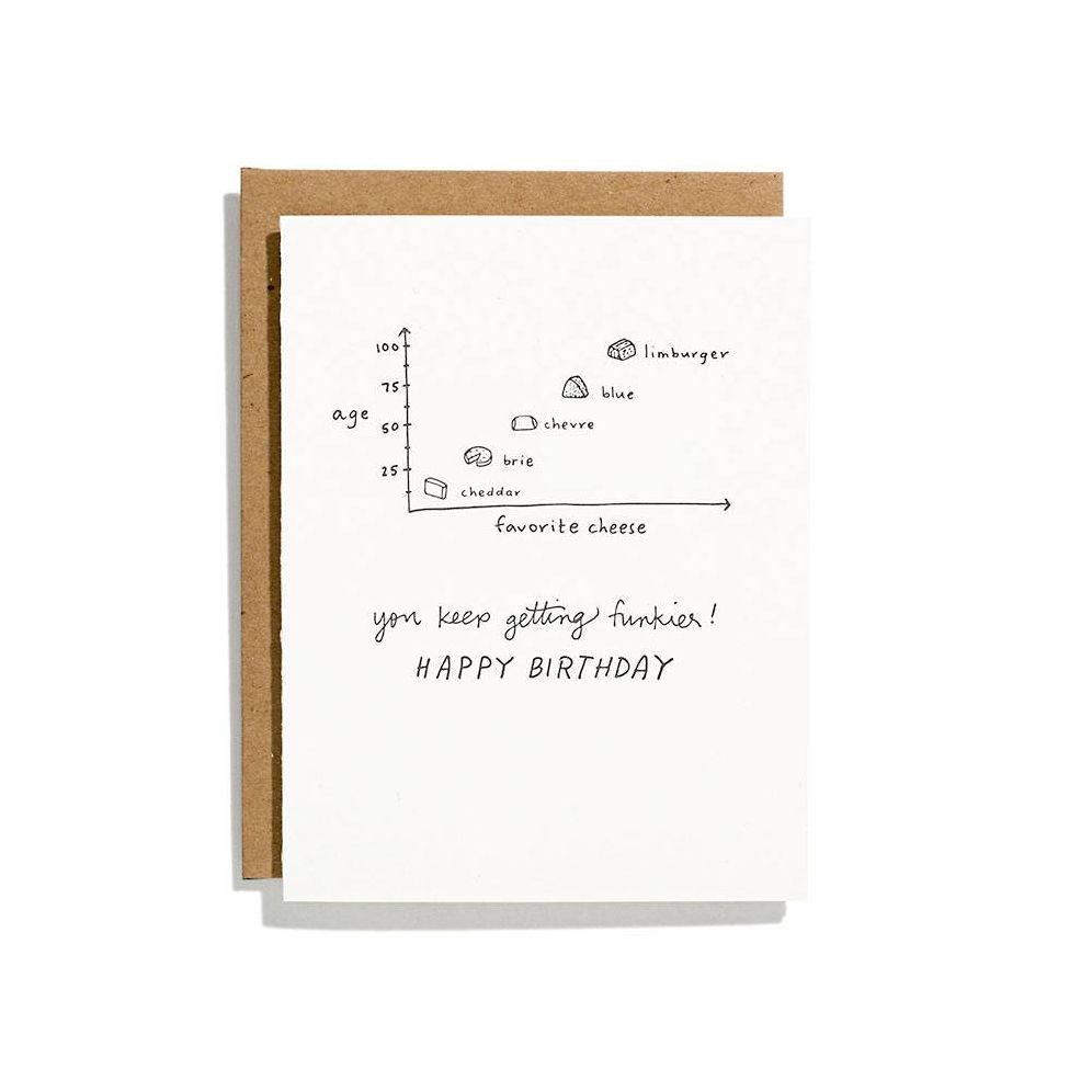 Funkier Cheese Birthday Card