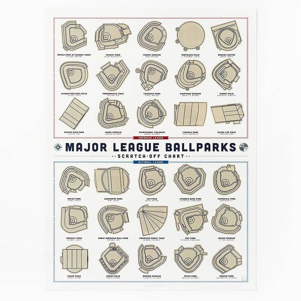Major League Ballparks Scratch-off Chart