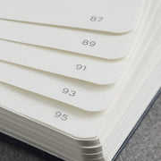 Leuchtturm1917 Powder Medium Plain Journal