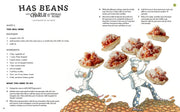 Marvelously Revolting Recipes
