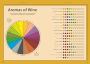 Wine Simple: A Totally Approachable Guide from a World-Class Sommelier
